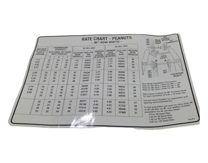 New OEM Genuine AGCO Decal, Part # 854263