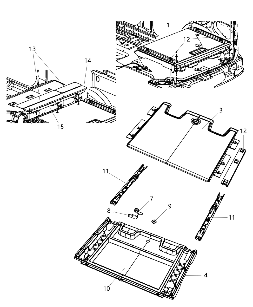 Panel Closeout
