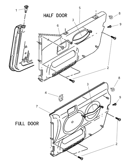 Panel Door Trim
