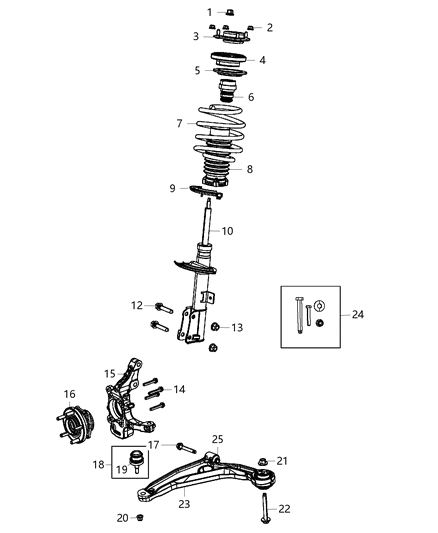 Strut Suspension