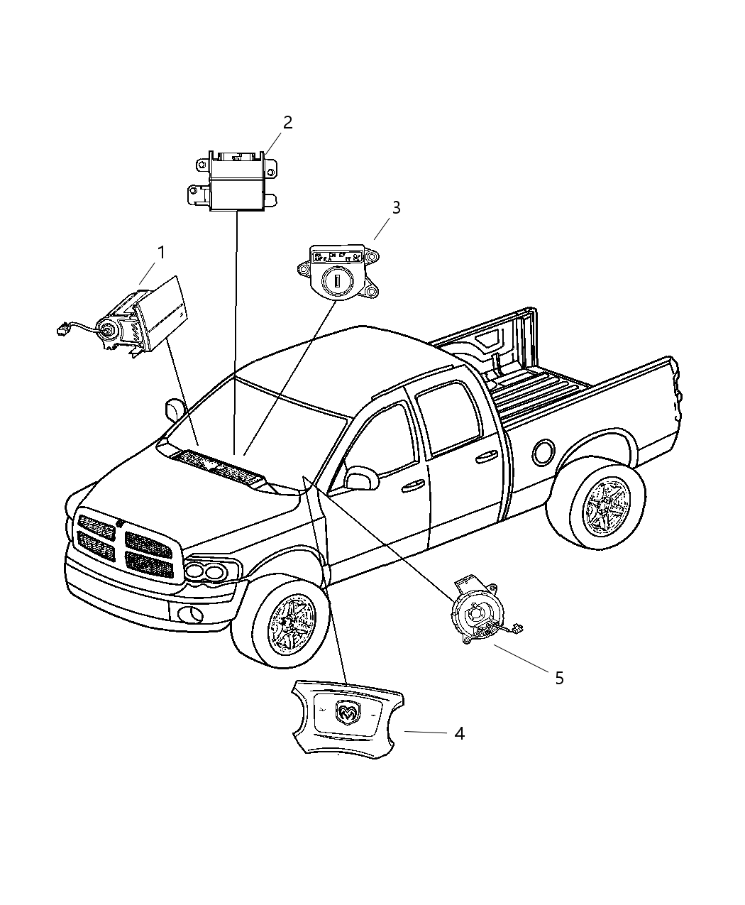 Module Air Bag Control