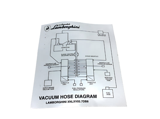 New OEM 1999 Lamborghini Diablo Vacuum Routing Emissions Control Label