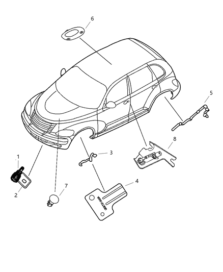 Sensor Intrusion Module
