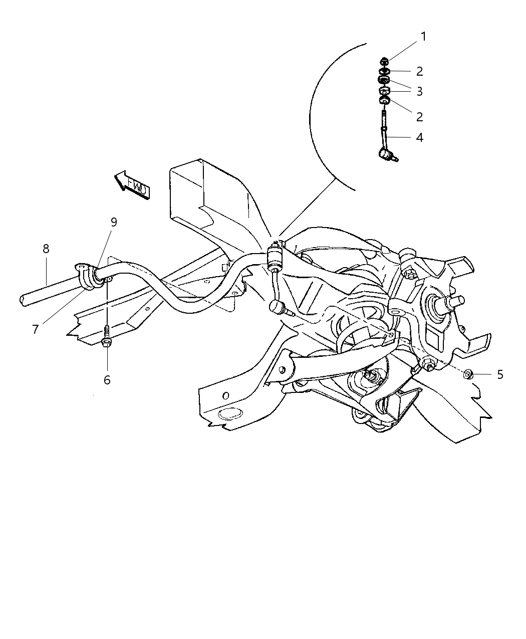 Bushing Stabilizer Bar