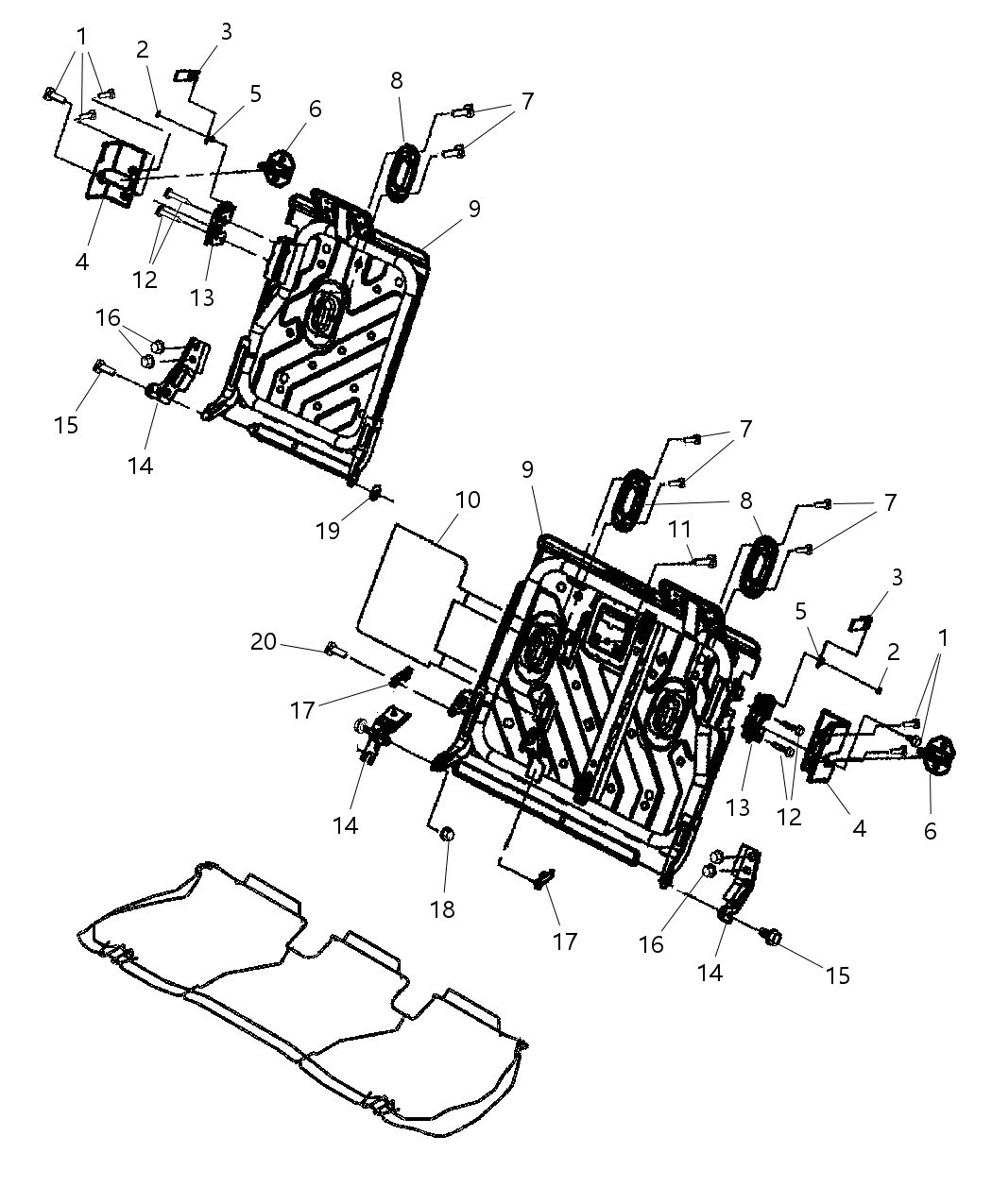 Panel Closeout