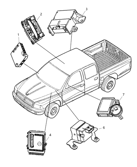 Module Anti-Lock Brakes