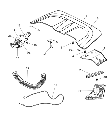 Guide Soft Top Cable