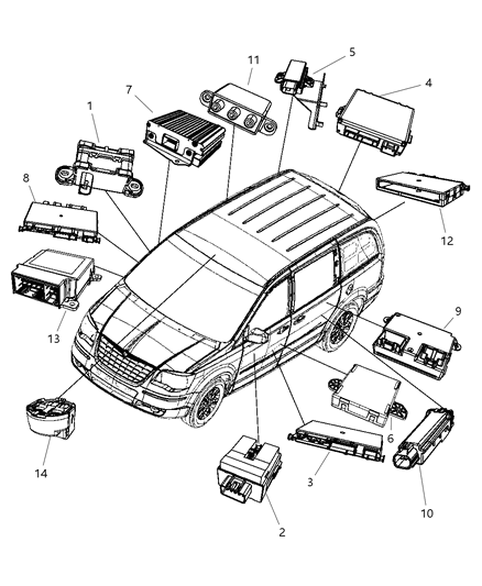 Module Liftgate