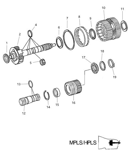 Gear Sun