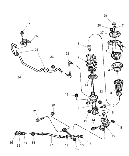 Clamp Stabilizer Bar