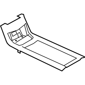 Panel - Console