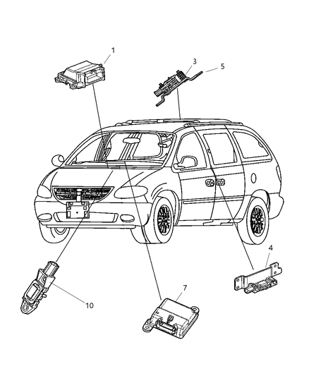 Sensor Side Airbag Impact