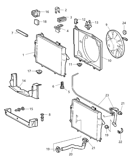 Duct Radiator Air