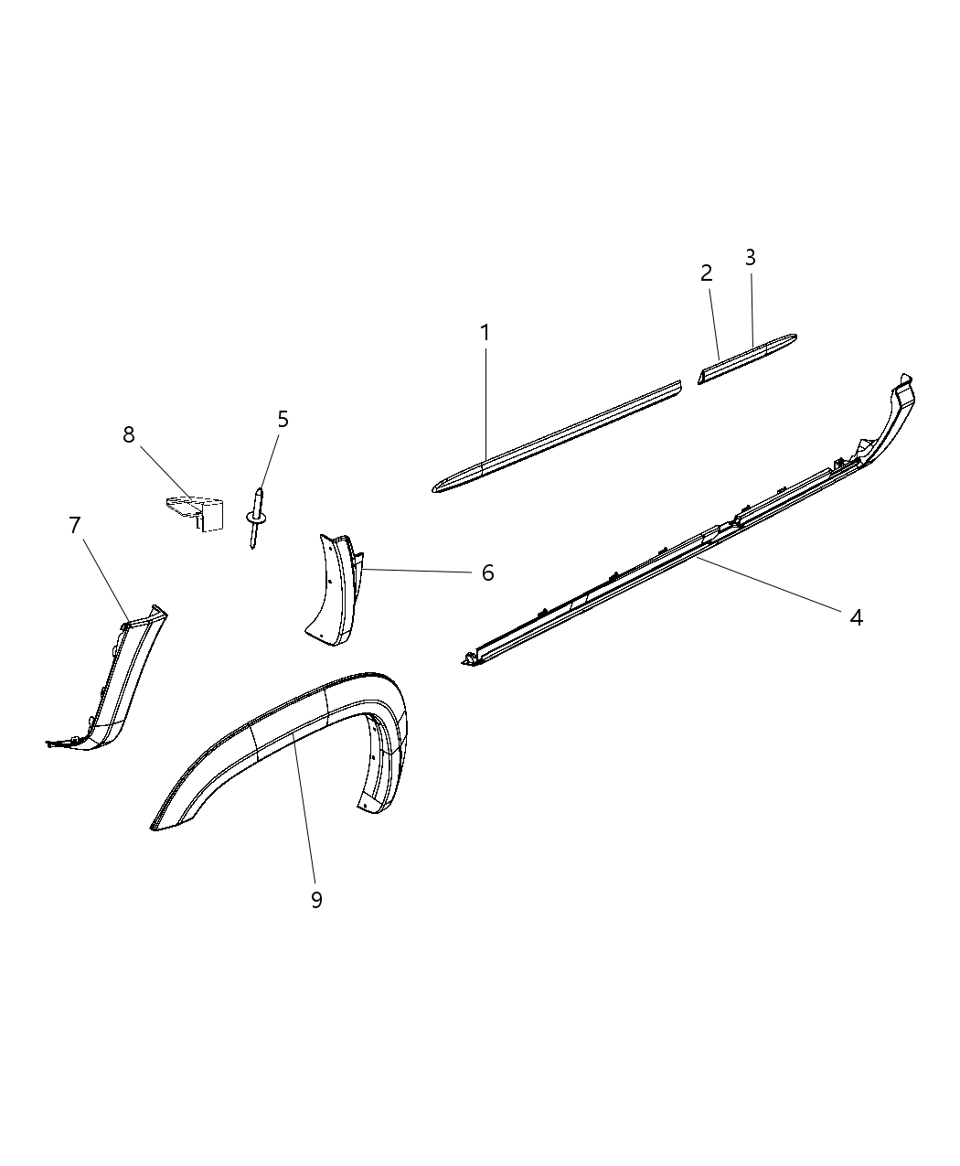 Molding Wheel Opening Flare