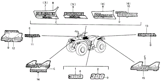 Mark, Rr. (Type2) (Ham)
