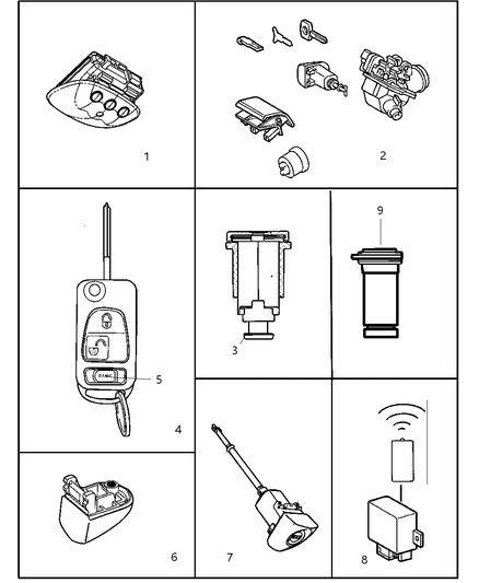 Cap Door Lock Cylinder