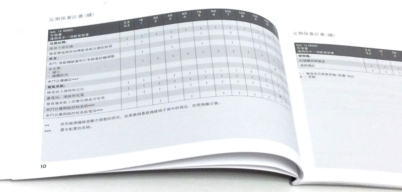 New 2012 Lamborghini Aventador LP700-4 Owner’s Warranty Maintenance Handbook – Chinese (Traditional) Specification