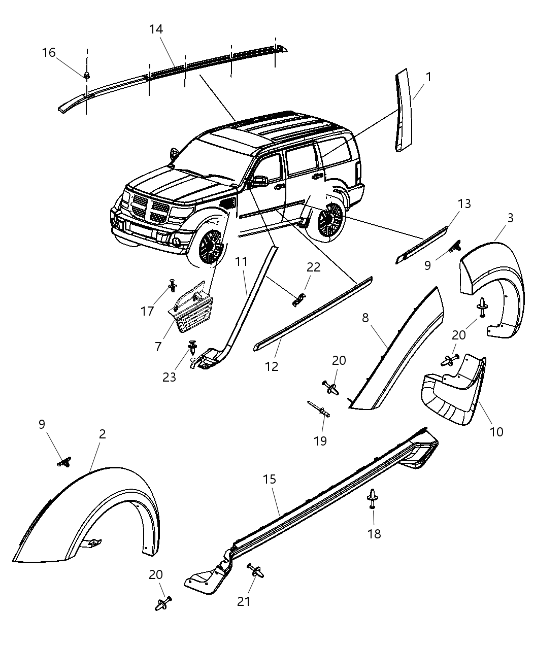 Applique Fender
