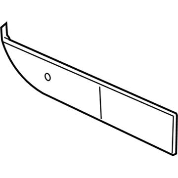 Panel - Console