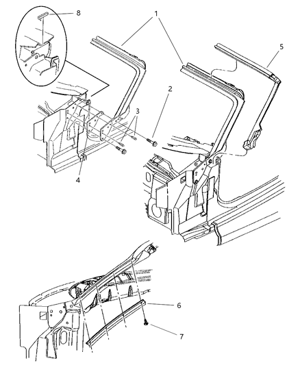 Reinforcement Windshield
