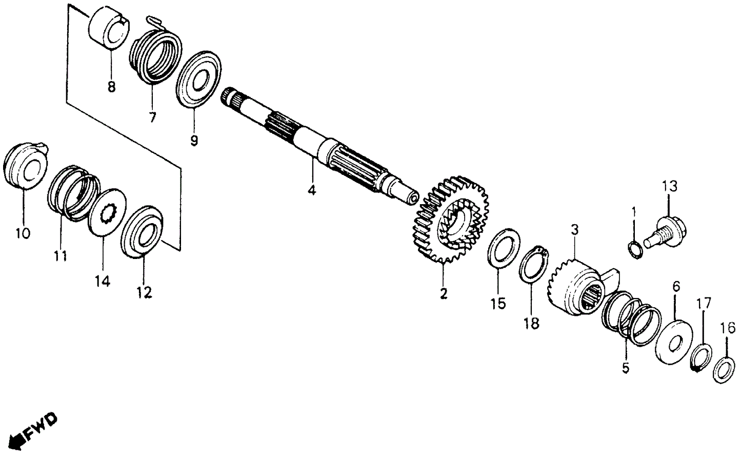 Spindle, Kick Starter