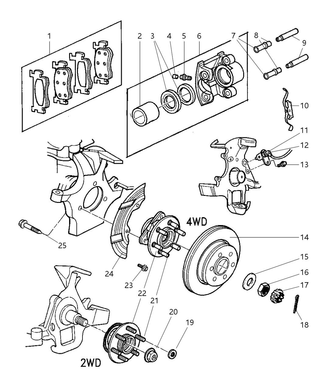 Rotor Brake
