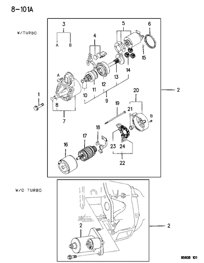 Gear Assembly