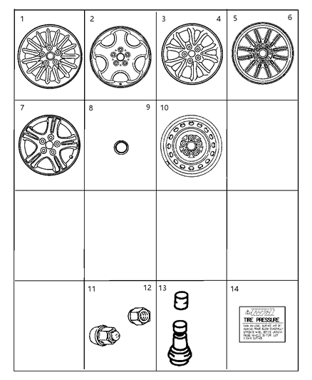 Cap Wheel Center