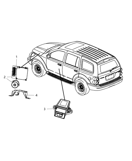 Module Electronic Stability