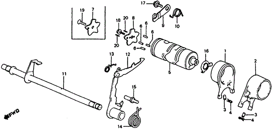 Fork, L. Gearshift