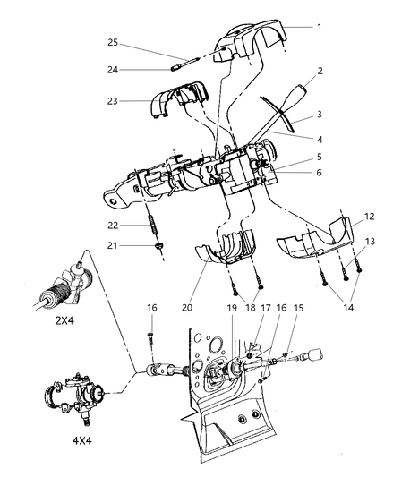 Shroud Steering Column