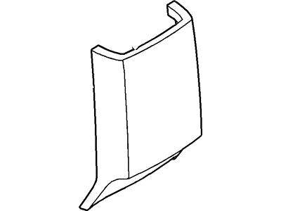Panel - Console