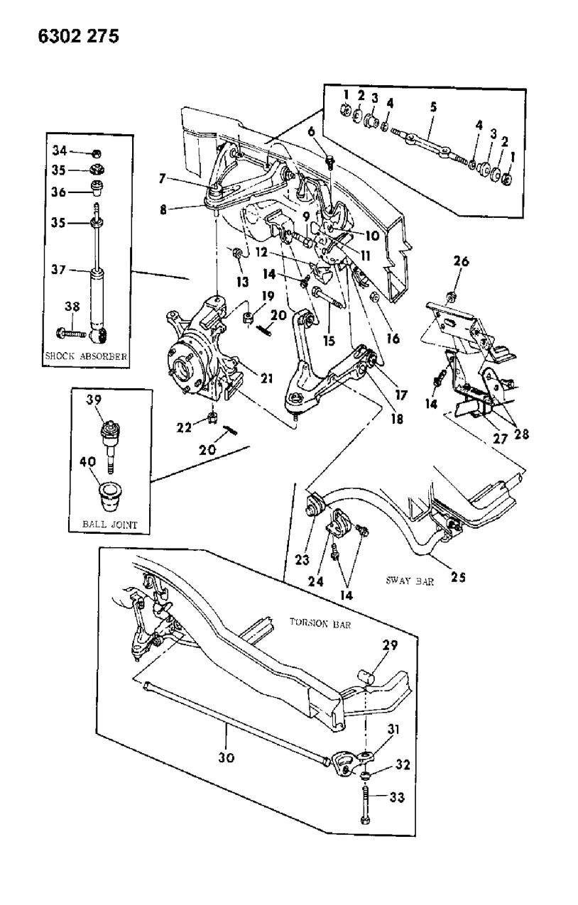 Bumper, Rebound