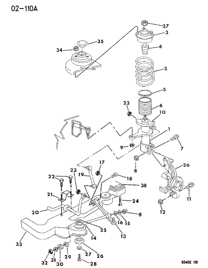 Reinforcement, Cradle Mounting