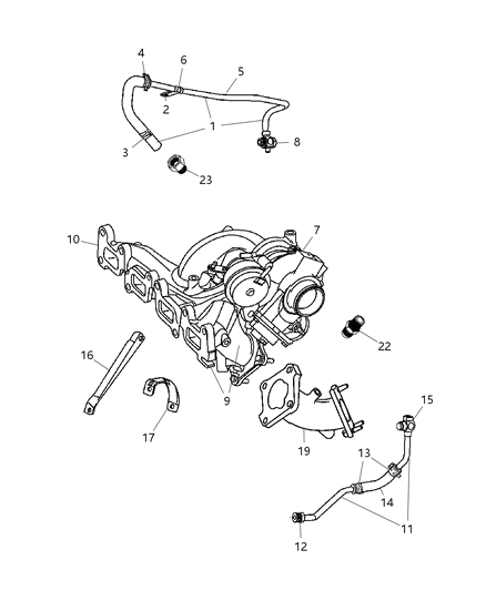 Gasket Turbocharger