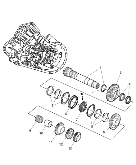 Gear Fifth