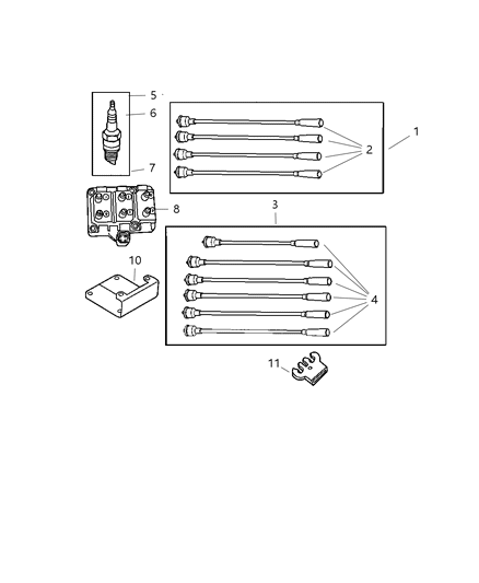 Cable Ignition
