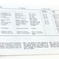 New Lamborghini Urraco P300 Owner’s Handbook Manual – Later Edition Reprint