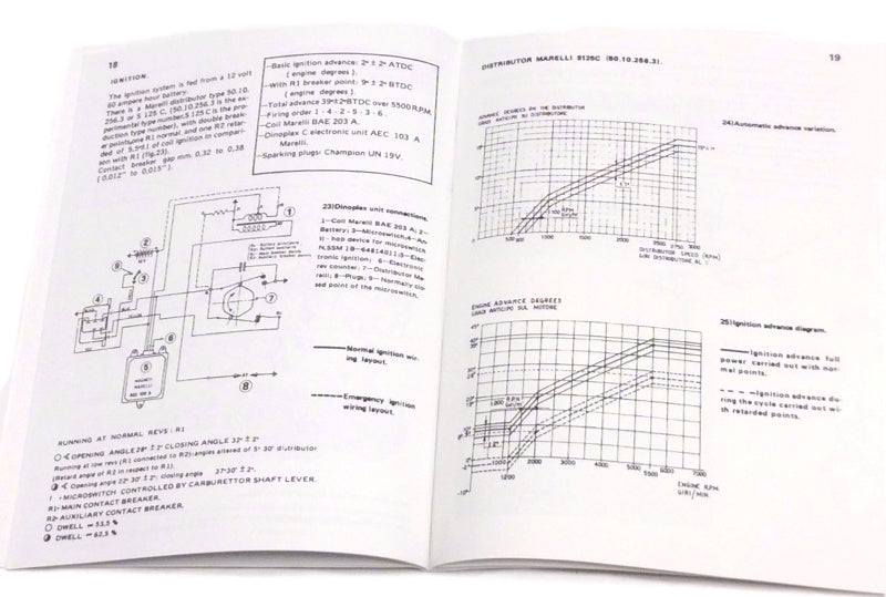 New Reprinted Ferrari Dino 246GT USA Spec Owners Manual Handbook Supplement