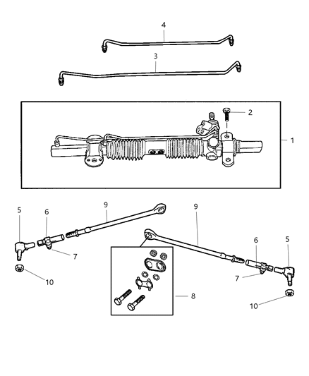 Gear Power Steering