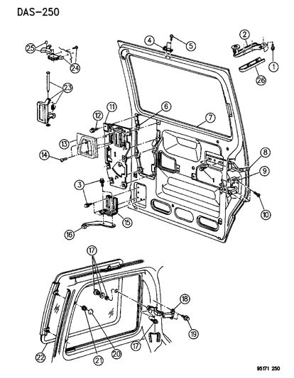 Control, Remote And Locking