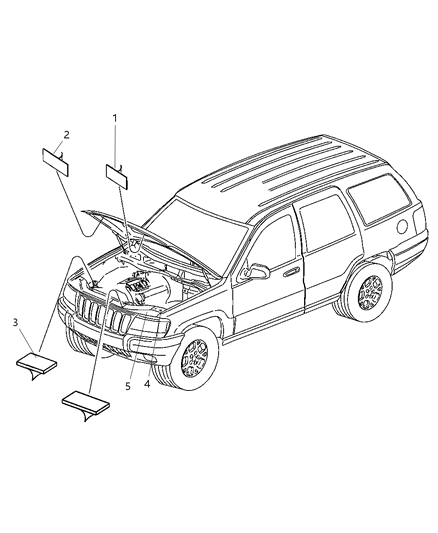New 2007 Fits Chrysler Commander Label-Emission - Part # 68001025AA