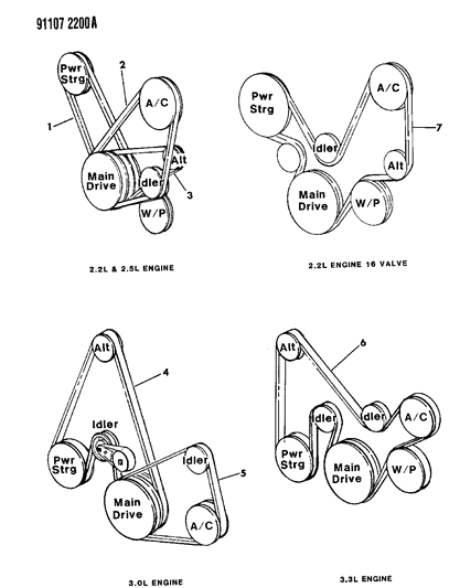 Chrysler - Belt, Air Condition Drive 3.0L Eng. - Part # B0015402