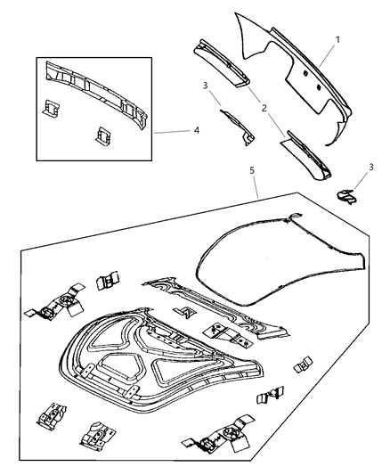 Panel Decklid Opening