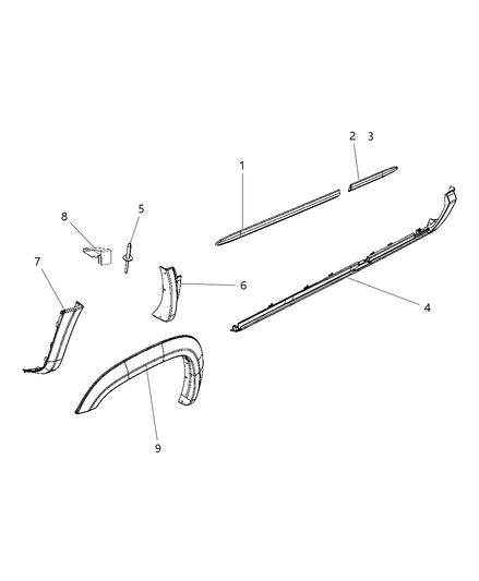 Molding Wheel Opening Flare