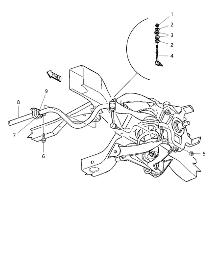 Bushing Stabilizer Bar