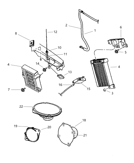 Grommet Antenna Mounting