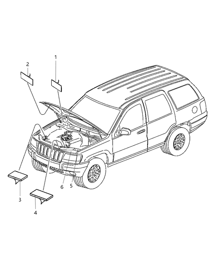 New 2005-2010 Fits Chrysler Grand Cherokee Label-Power Steering Fluid - Part # 52124056AA