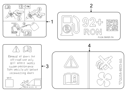 Fuel Label