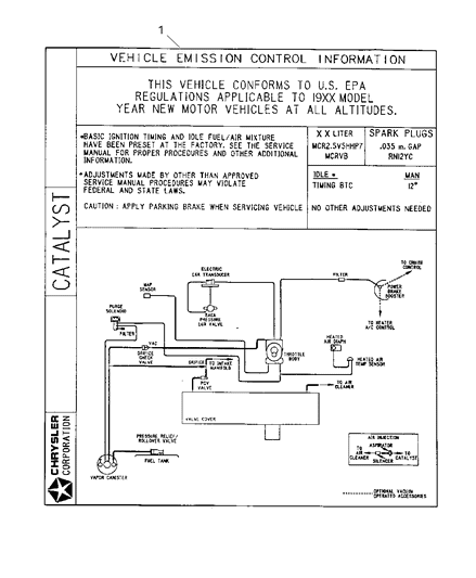 Label Emission